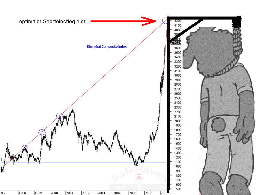 Der USA Bären-Thread 94688