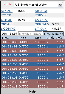 Vedron FAKTEN VG Kanada 96129