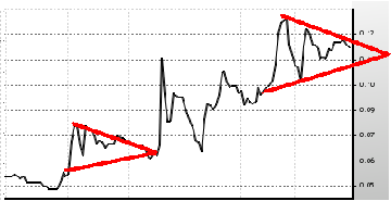 silverado goldmines (867737) 90451