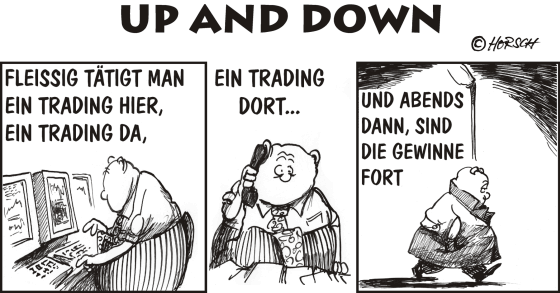 WCM: Venedig-Chart mit vielen inverted hammer 23