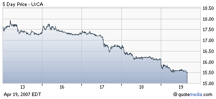 Würdet ihr in einen Uran-ETF investieren? 93508