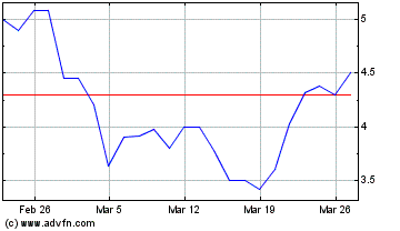 UWE ist ein Tier2 90134