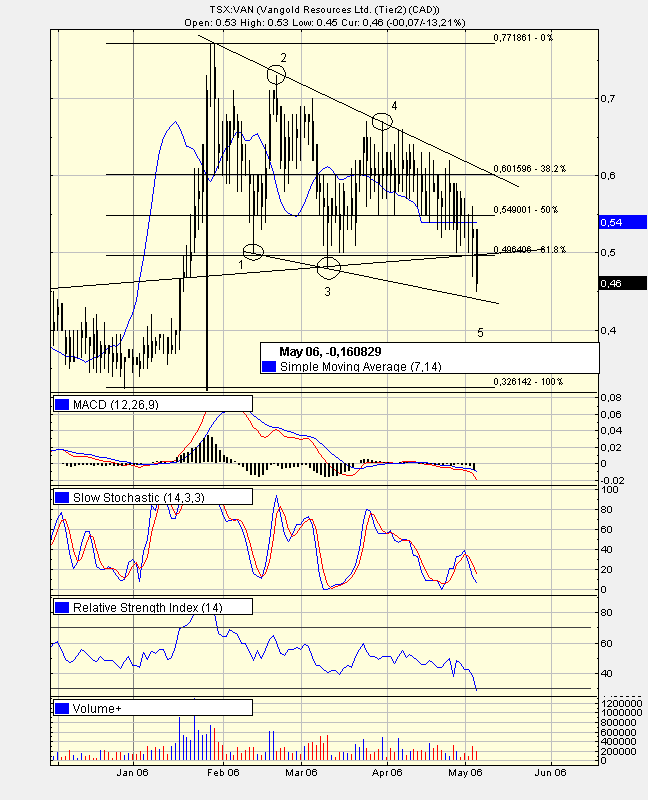 auch bitte anschauen und kaufen! 39455