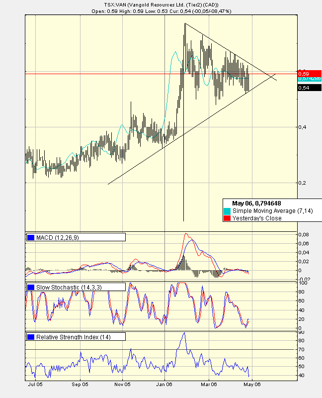 auch bitte anschauen und kaufen! 38595
