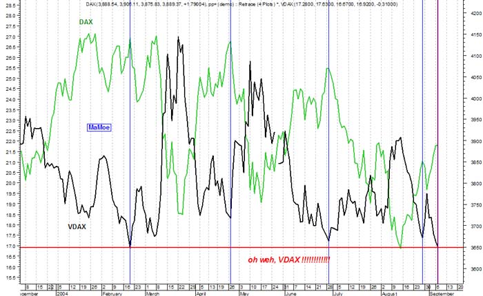 f-h Oni BW sb & Friends-TTT, Dienstach 07.09.04 1120