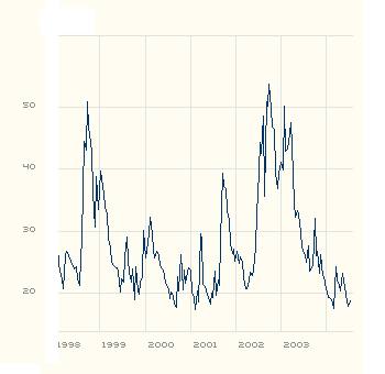 f-h Oni BW sb & Friends-TTT, Freitach 09.07.04 274