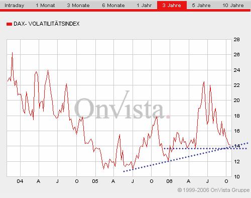Der Doomsday Bären-Thread 64193