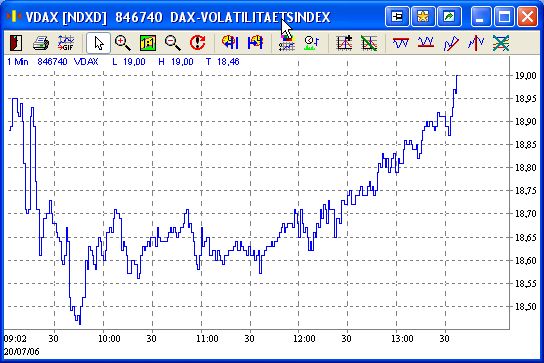 Pichel´s Tradingthread 47534