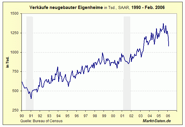 der Euro/Dollar Long Thread 37681