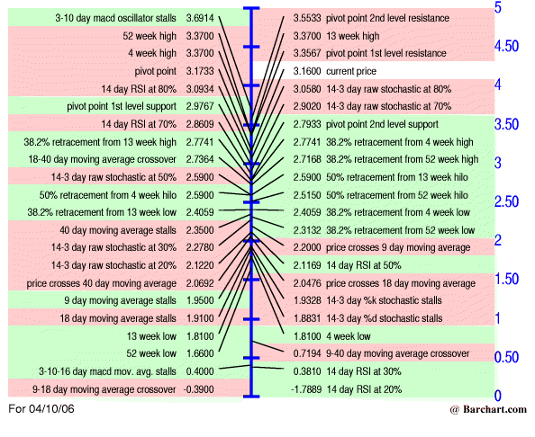 Visualmed Clinical Solut. Corp. 36844