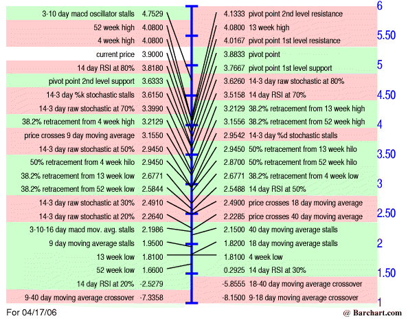Visualmed Clinical Solut. Corp. 37370