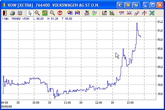 VW will tiefgreifend umbauen 50714