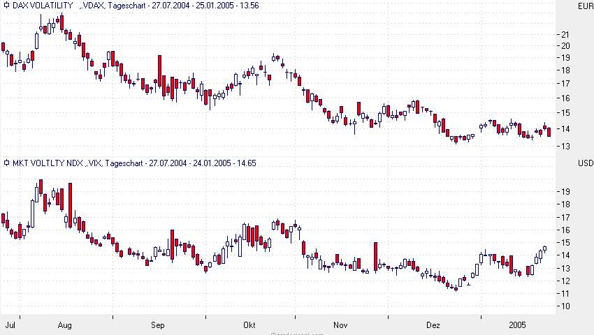 f-h Oni BW sb & Friends-TTT, Dienstach 25.01.05 4154