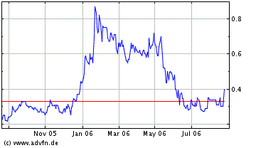 Vedron FAKTEN VG Kanada 53482