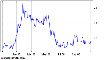 Vedron FAKTEN VG Kanada 65702