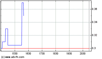 Vedron FAKTEN VG Kanada 65817