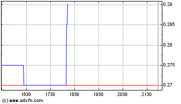 Vedron FAKTEN VG Kanada 72668