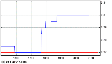 Vedron FAKTEN VG Kanada 72710