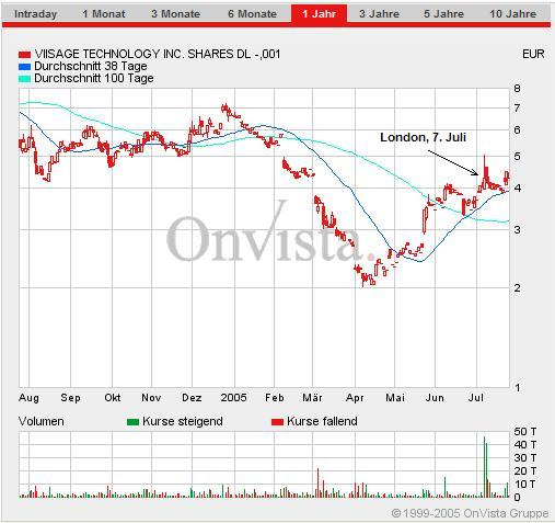 FLUXX STRONG BUY !!!! 11863