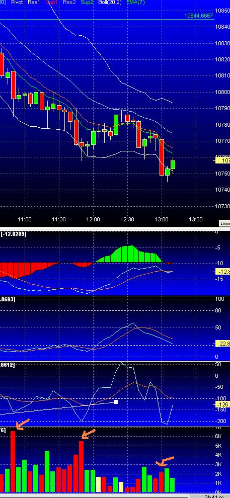 ► TTT-Team / Freitag, 20.01.2006 27177