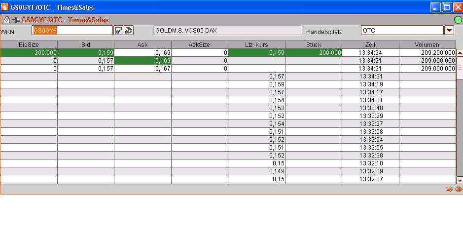 ► TTT-Team / Dienstag, 04.10.2005 16686