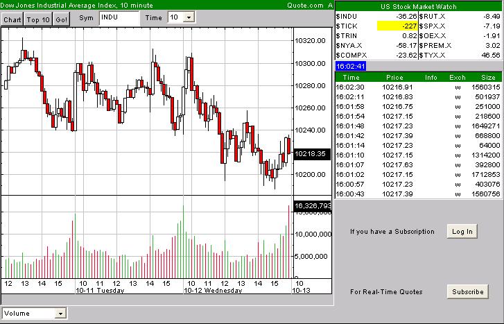► TTT-Team / Mittwoch, 12.10.2005 17365