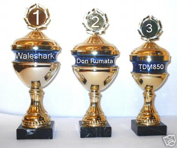 428.DAX Tipp-Spiel, Dienstag, 12.12.06 71269