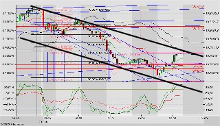 f-h Oni BW sb & Friends-TTT, Montach 28.02.05 5490
