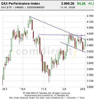 f-h Oni BW sb & Friends-TTT, Donnerstach 24.06.04 54