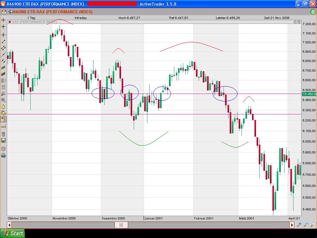 ▶ TTT-Team: Dienstag, 21.11.2006 67829