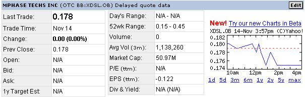 Intern. Gold Resources kaufen 110 s95 z140 (*0.1c) 66945