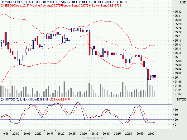 f-h Oni BW sb & Friends-TTT, Donnerstach 07.10.04 1787