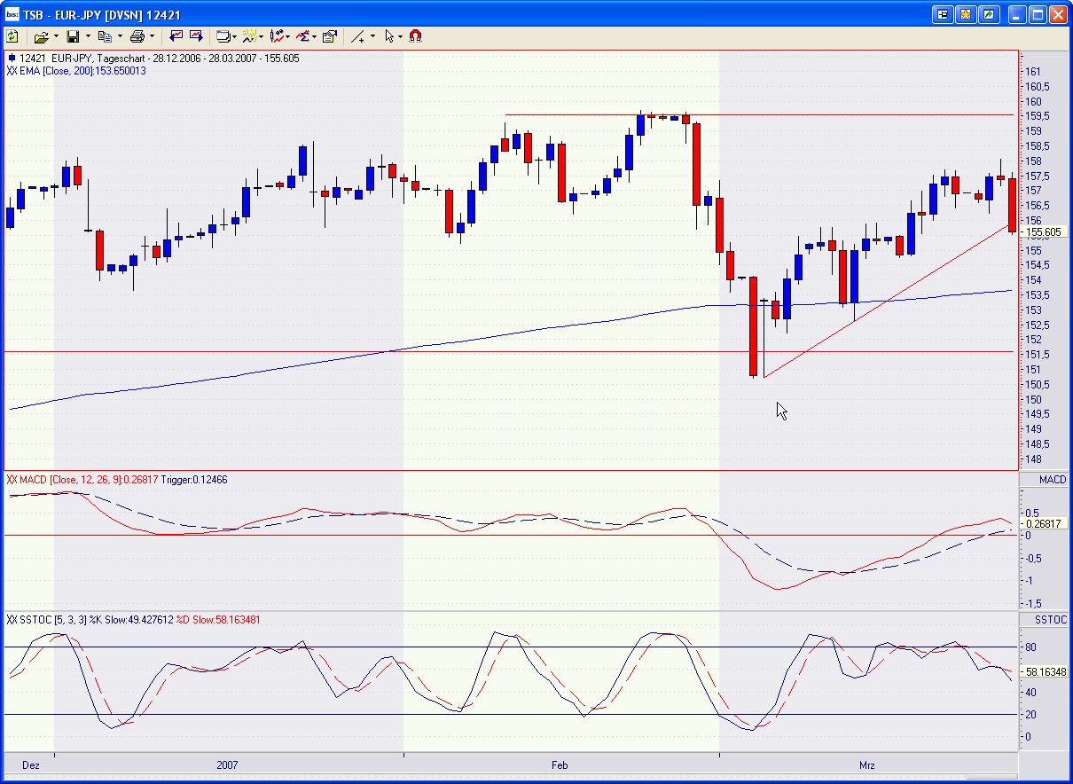Der USA Bären-Thread 90258
