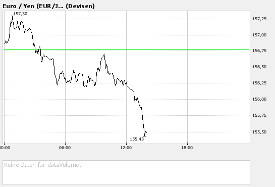 Der USA Bären-Thread 85298