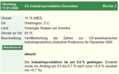 ► TTT-Team / Dienstag, 17.01.2006 26678