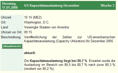 ► TTT-Team / Dienstag, 17.01.2006 26679