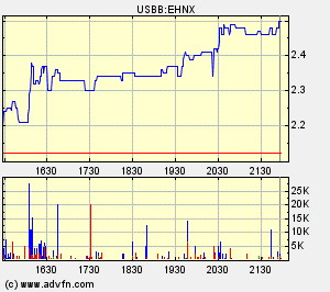 Ethanex es wird spannend! 81126