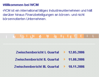 WCM die Substanz der Zukunft! 38950
