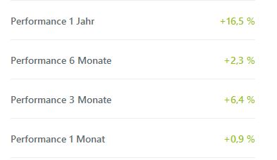 COMMERZBANK kaufen Kz. 28 € 1255567