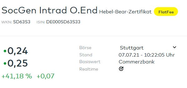 COMMERZBANK kaufen Kz. 28 € 1262466