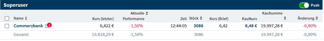 COMMERZBANK kaufen Kz. 28 € 1289272