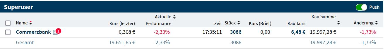 COMMERZBANK kaufen Kz. 28 € 1289353
