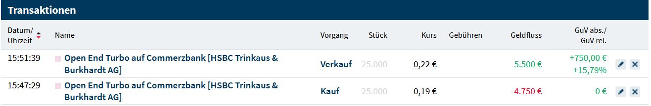 COMMERZBANK kaufen Kz. 28 € 1294681