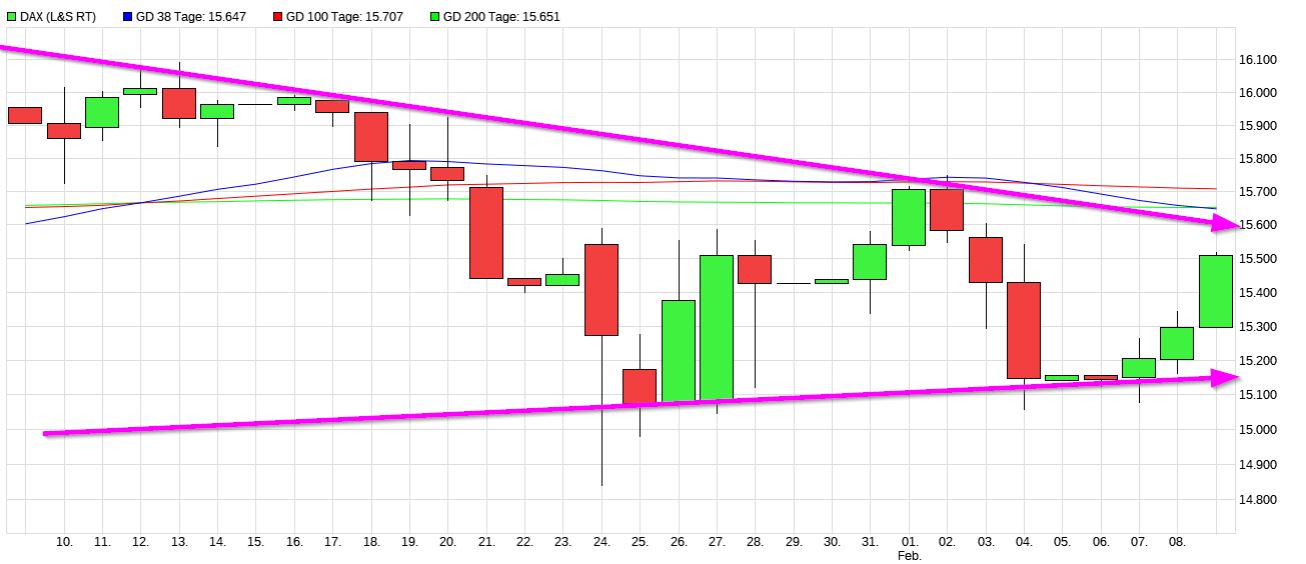 COMMERZBANK kaufen Kz. 28 € 1298659