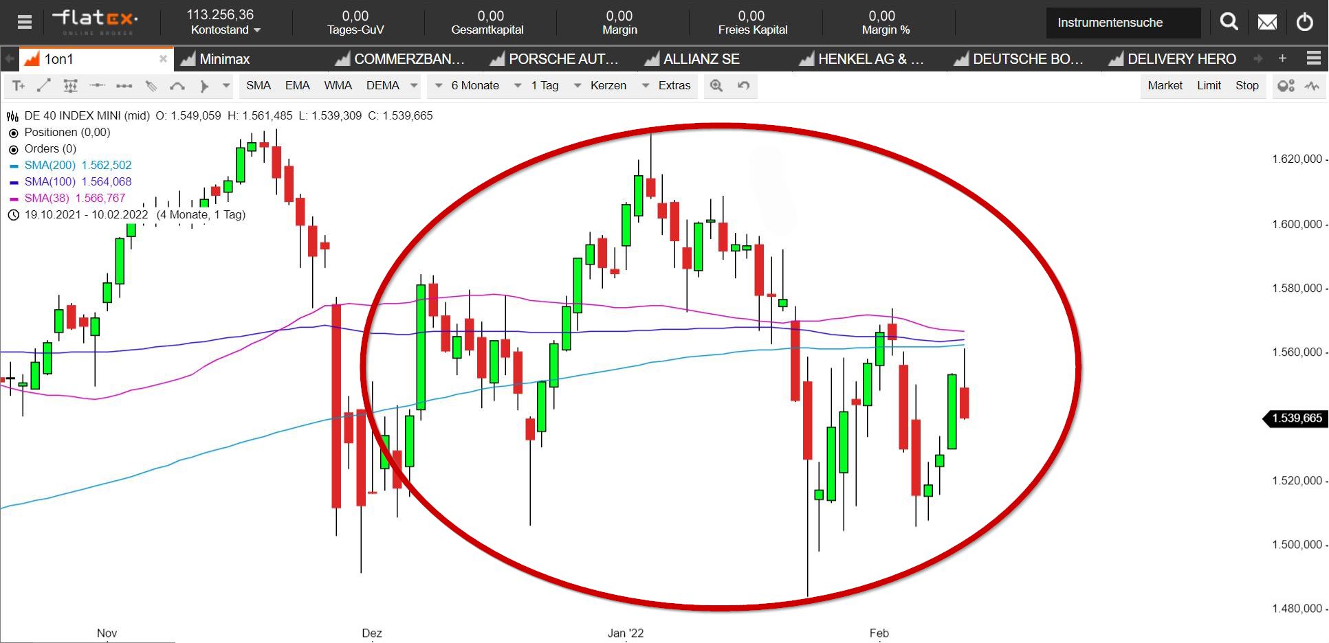 COMMERZBANK kaufen Kz. 28 € 1298899