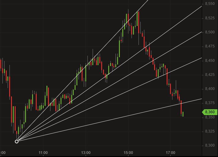 COMMERZBANK kaufen Kz. 28 € 1082893