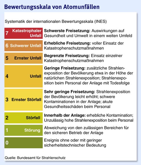 Wenn das Gold redet, dann schweigt die Welt! 389168