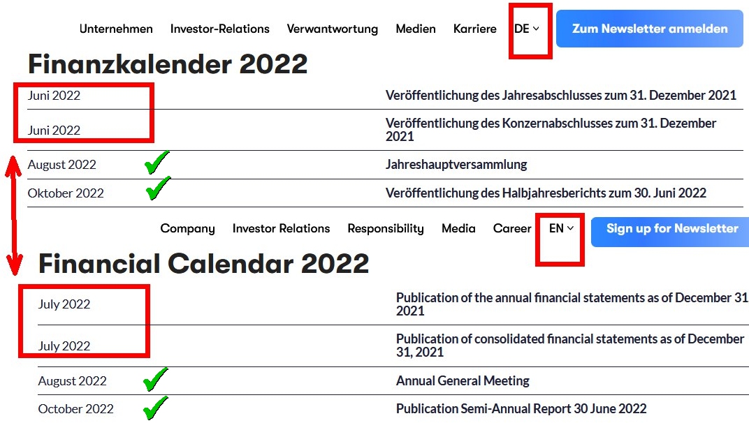 IPO:The Naga Group AG 1323539