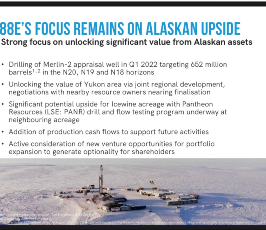 Öl-Projekt 88 Energy Project in der heißen Phase 1300605