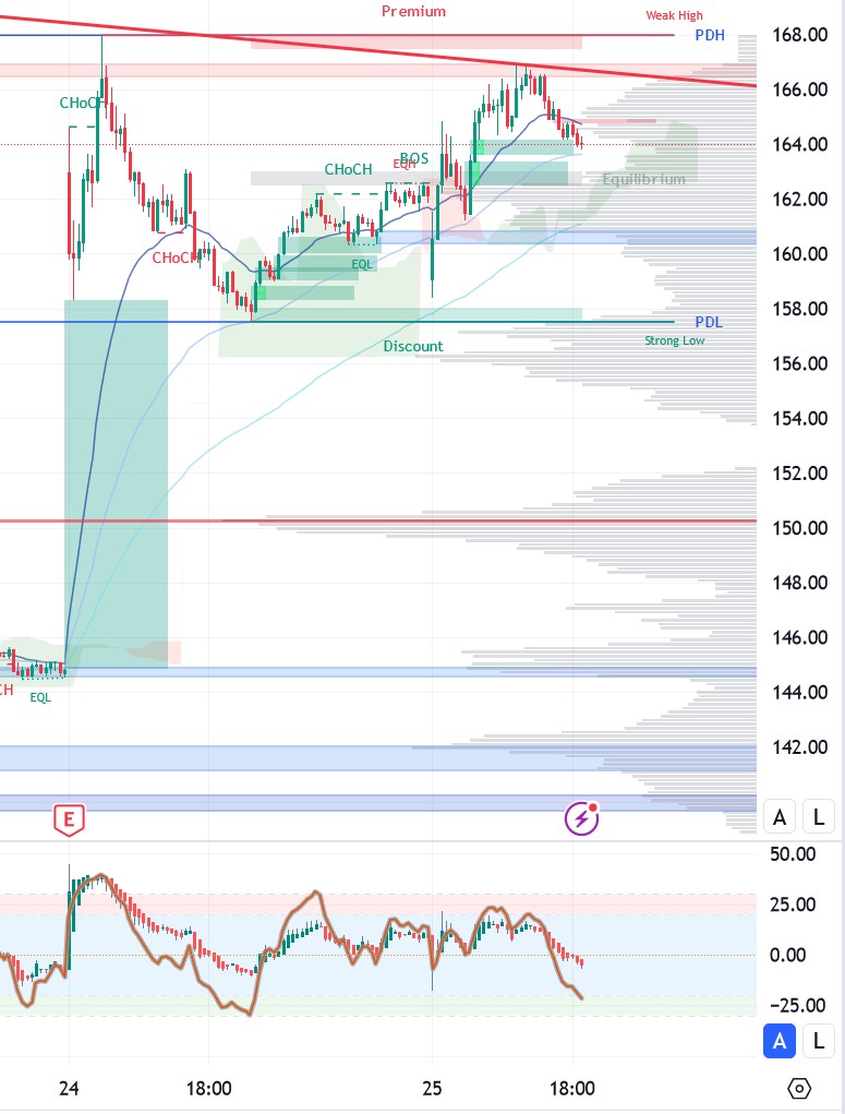 Tesla Model S 22-Jun-2012 die CHANCE 1426878